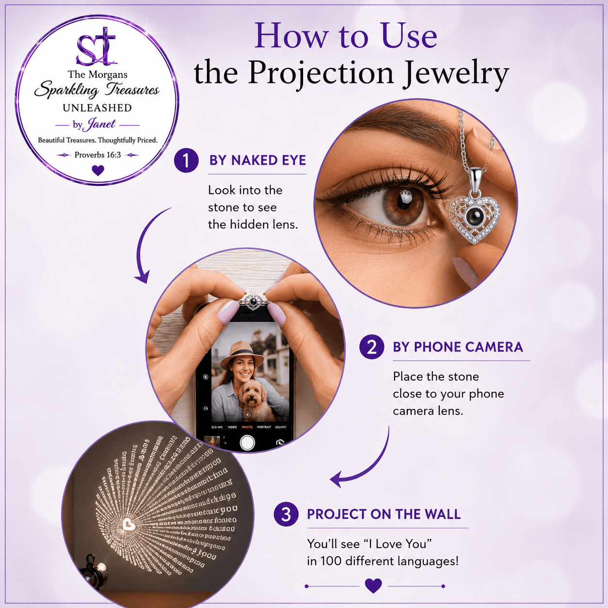 An instructional graphic titled 'How to Use the Projection Jewelry' by The Morgans Sparkling Treasures, showing three numbered steps: viewing the hidden stone in the jewelry by naked eye, projecting the image onto a phone screen, and displaying the projected text on a wall.